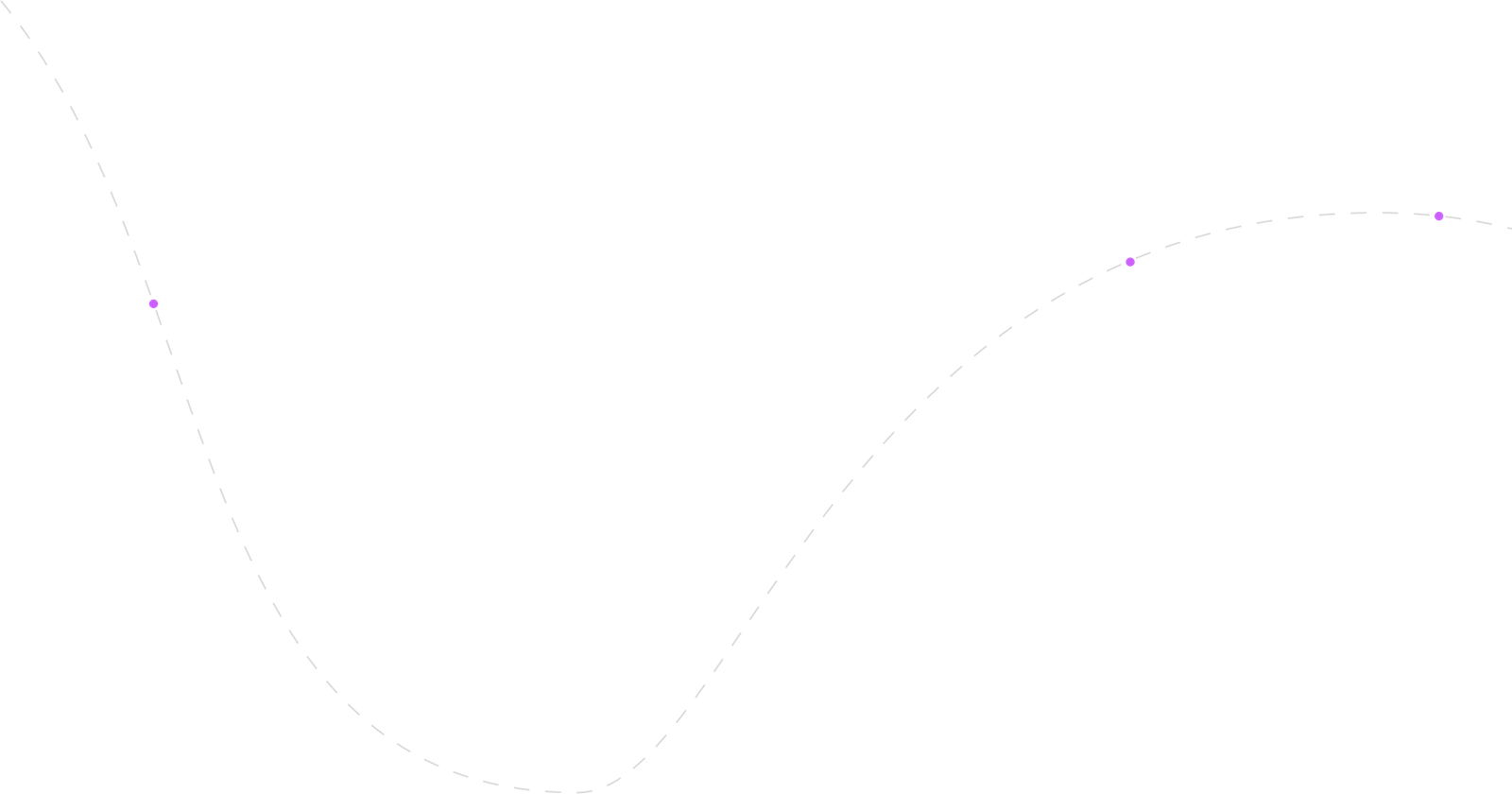 3 (Demo)